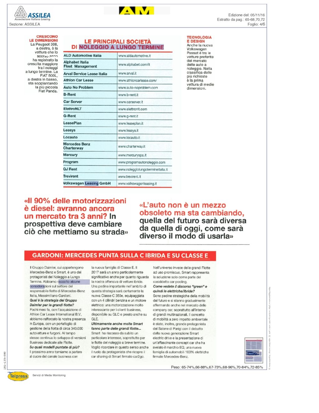 Le principali società di noleggio