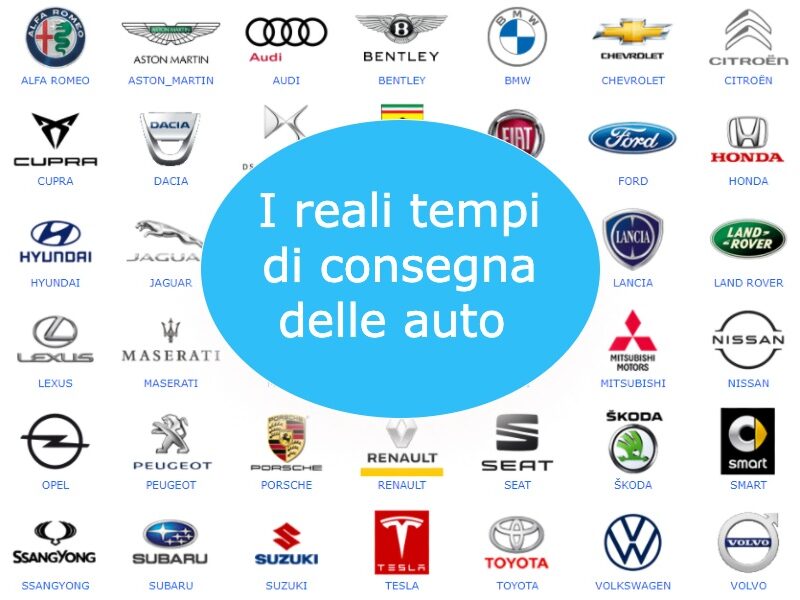 Tempi Reali di consegna delle auto