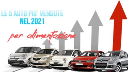 Auto più vendute nel 2021 per motorizzazione