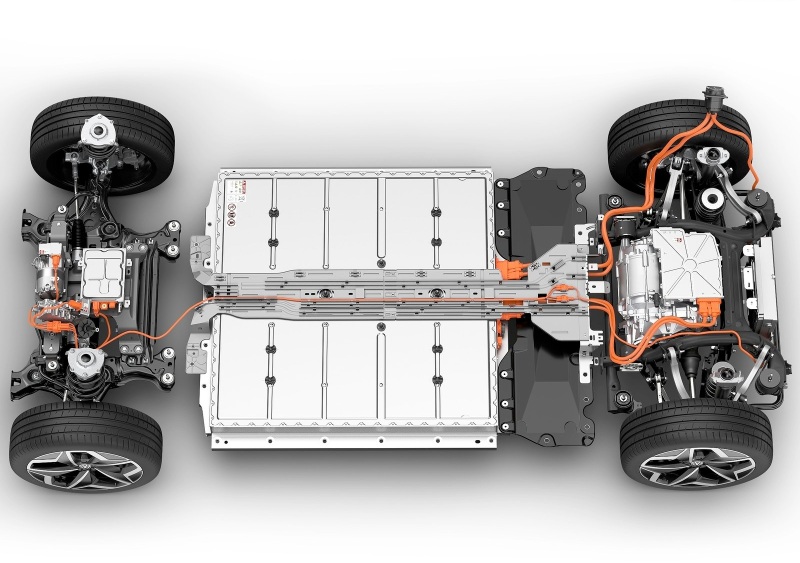 Pacco Batterie per auto elettrica