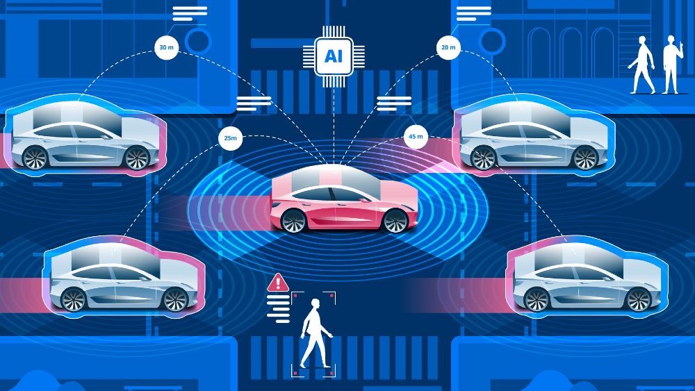 La tecnologia V2X per auto connesse