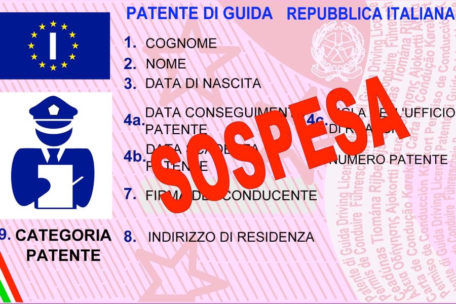 Revoca o Sospensione patente quello che devi sapere