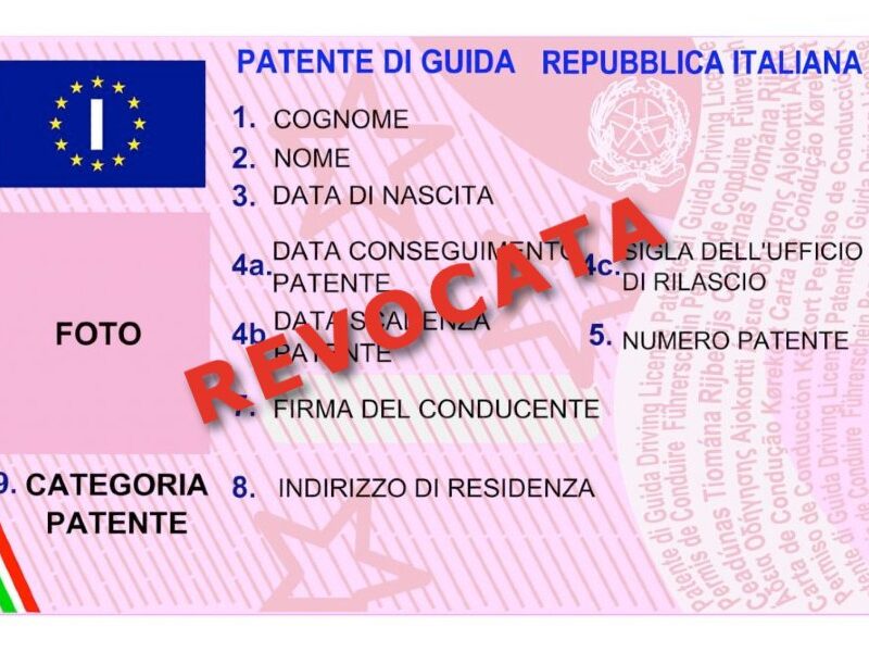 Patente cosa fare per evitare la revoca