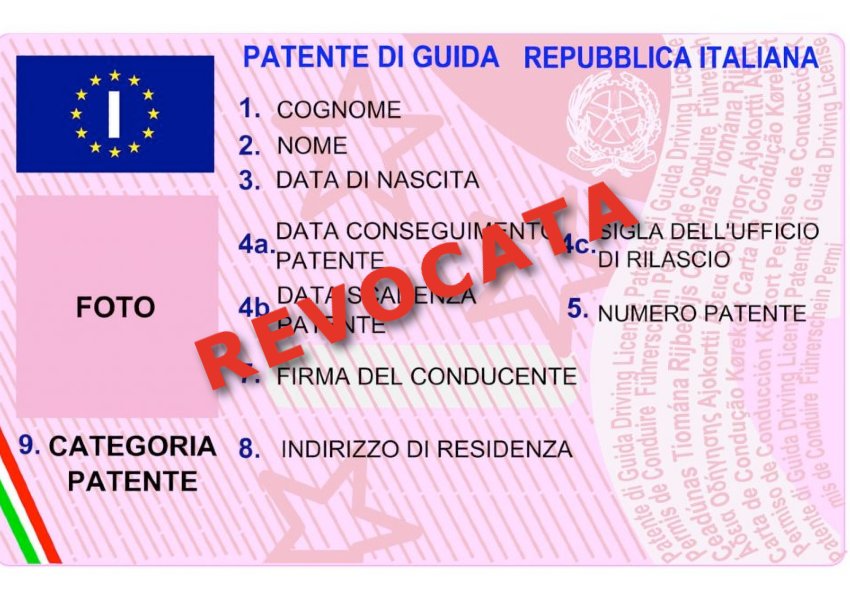Patente cosa fare per evitare la revoca