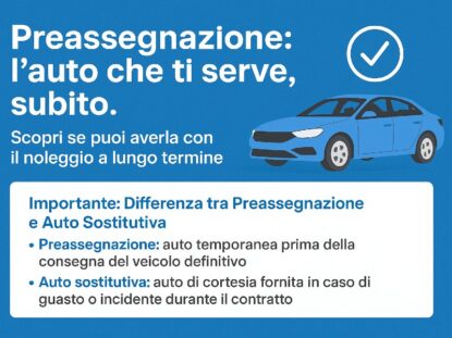 Infografica Trevirent che spiega la preassegnazione auto a noleggio con vantaggi e disponibilità di auto provvisoria