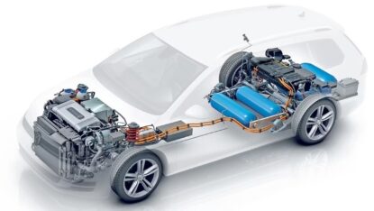 Auto a Idrogeno funzionamento